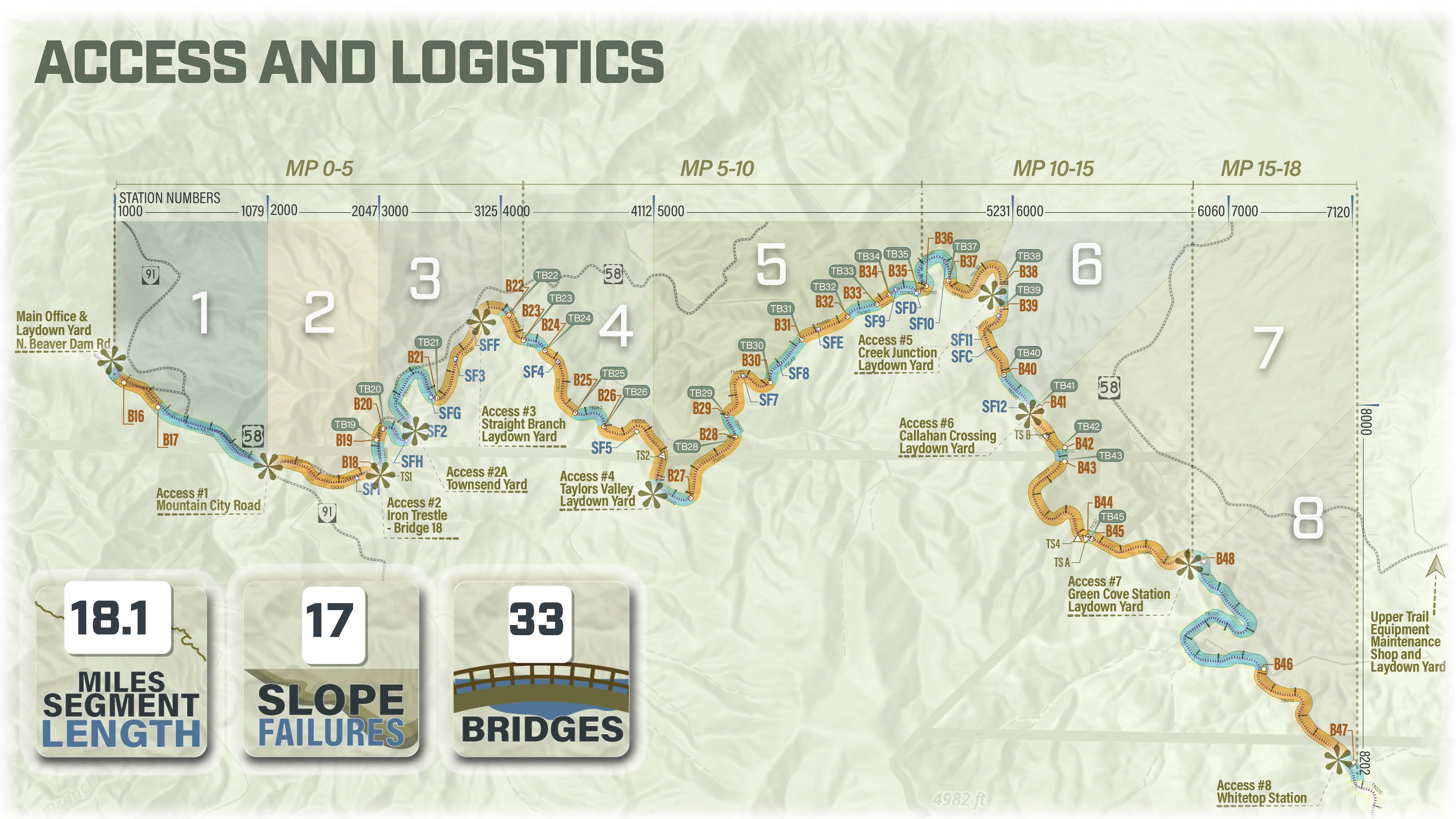 Trail closure map showing affected section of the Virginia Creeper Trail between Damascus and Whitetop Station
