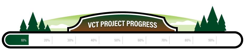 Virginia Creeper Trail Rebuild Progress Graphic